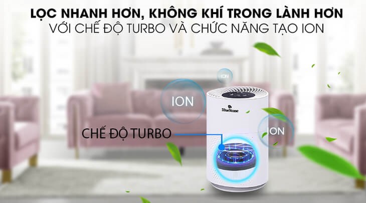 Chế độ Turbo quạt và chức năng tạo ion trên máy lọc không khí BlueStone giúp lọc không khí hiệu quả hơn