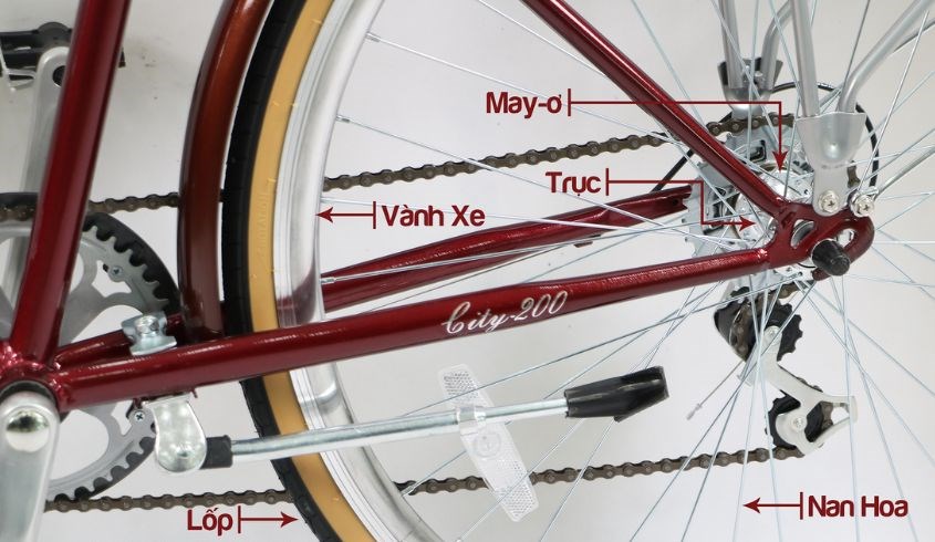 Hệ thống chuyển động giúp xe di chuyển nhịp nhàng