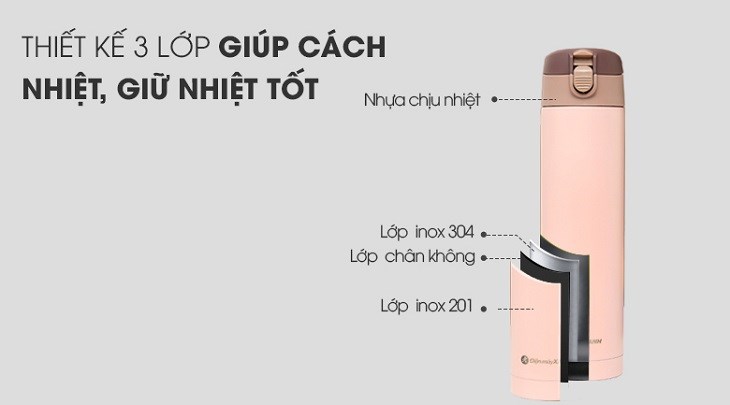 Bình giữ nhiệt inox 500 ml DMX KS K500B56 có thiết kế 3 lớp chắc chắn