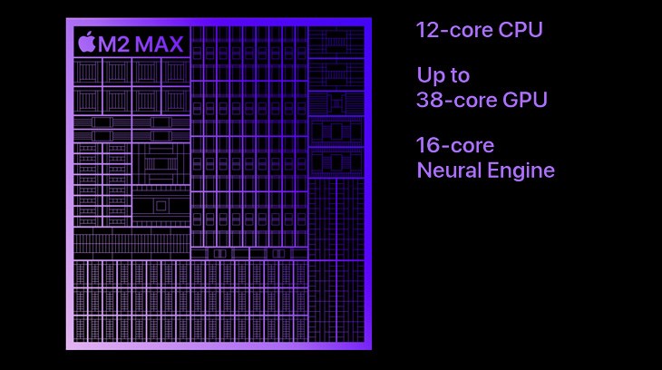 Dòng chip Apple M2 Max được tích hợp Neural Engine 16 lõi