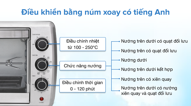 Lò nướng Electrolux EOT30MXC 30 lít điều khiển bằng nút xoay