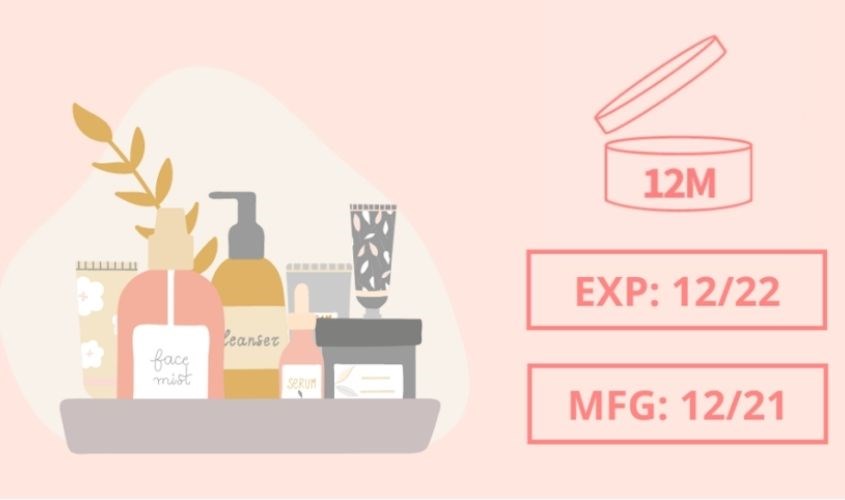 Phân biệt hạn sử dụng và hạn nên sử dụng