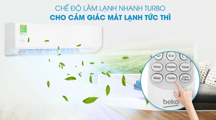 Cơ chế hoạt động của chế độ Turbo