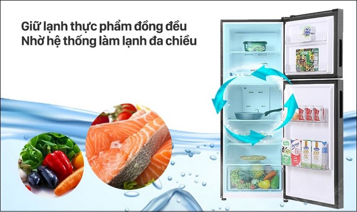 Công nghệ làm lạnh đa chiều trên tủ lạnh Aqua Inverter 212 lít AQR-T239FA(HB) giúp bảo quản thực phẩm tốt hơn