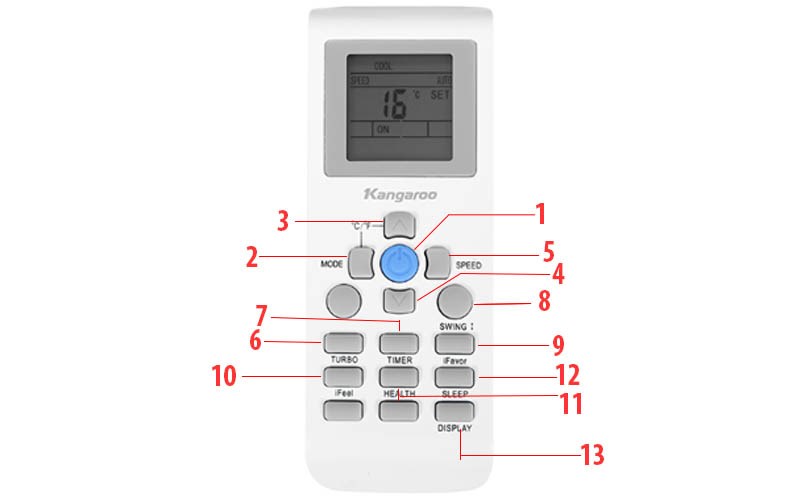 Nhấn nút TIMER để xem các mã lỗi trên màn hình LED