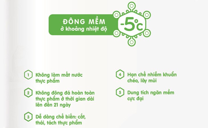 Công nghệ cấp đông mềm  giúp bảo quản được nhiều loại thực phẩm tươi ngon, không bị đông đá.