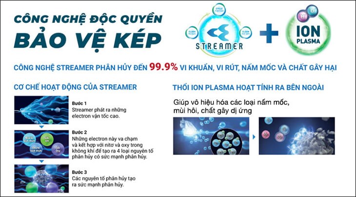 Công nghệ độc quyền bảo vệ kép Streamer và Ion Plasma trên máy lọc không khí Daikin MCK55TVM6 58W giúp lọc sạch không khí tối ưu