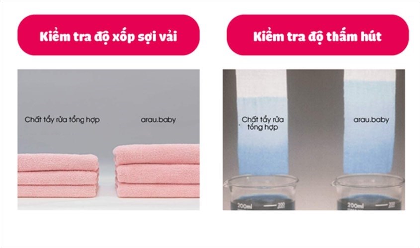 Nước giặt giúp sợi vải bông xốp như mới Nước giặt giúp sợi vải bông xốp như mới