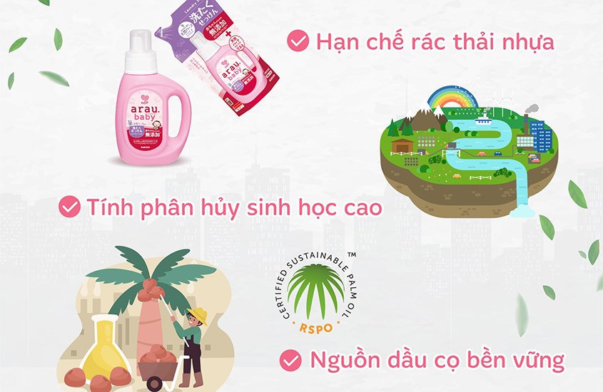 Sản phẩm thân thiện với môi trường Sản phẩm thân thiện với môi trường