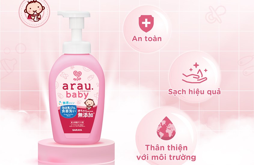 Nước rửa bình sữa Arau Baby chai 500 ml Nước rửa bình sữa Arau Baby chai 500 ml