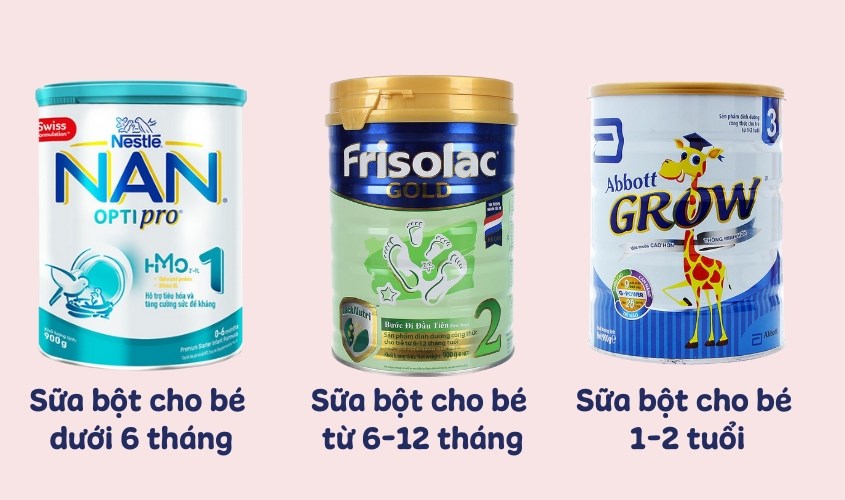 Lựa chọn loại sữa tùy vào độ tuổi của trẻ