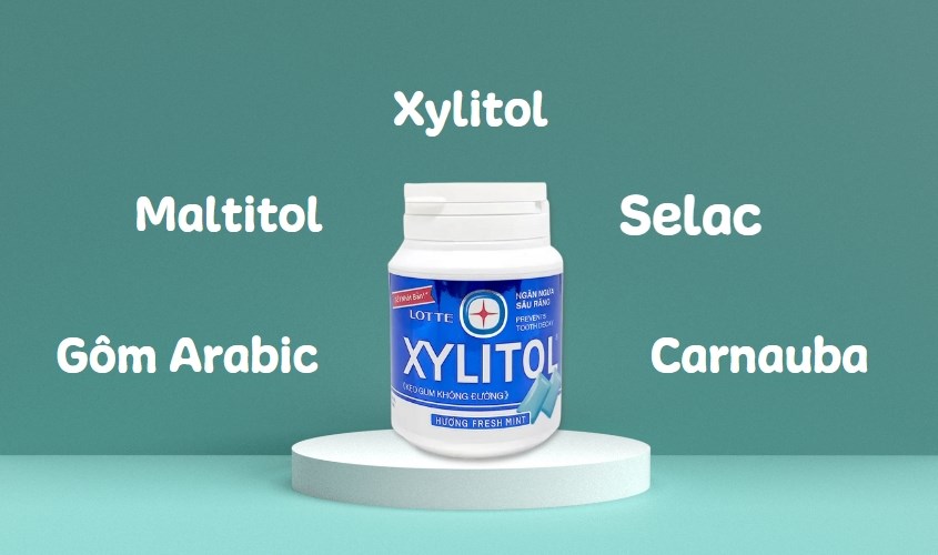 Chọn kẹo cao su theo thành phần