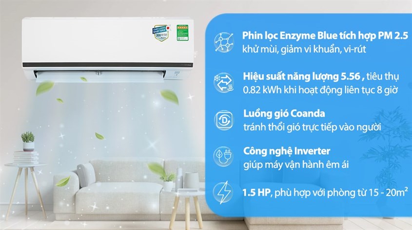 Máy lạnh Daikin Inverter 1.5 HP FTKB35WMVMV