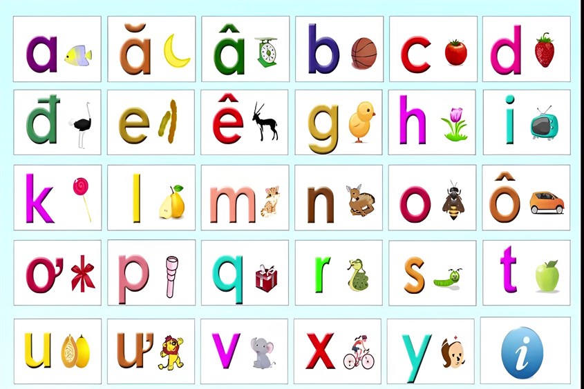 Dùng bảng chữ cái có ân thanh, hình ảnh giúp dạy bé 4 tuổi học chữ cái nhanh hơn