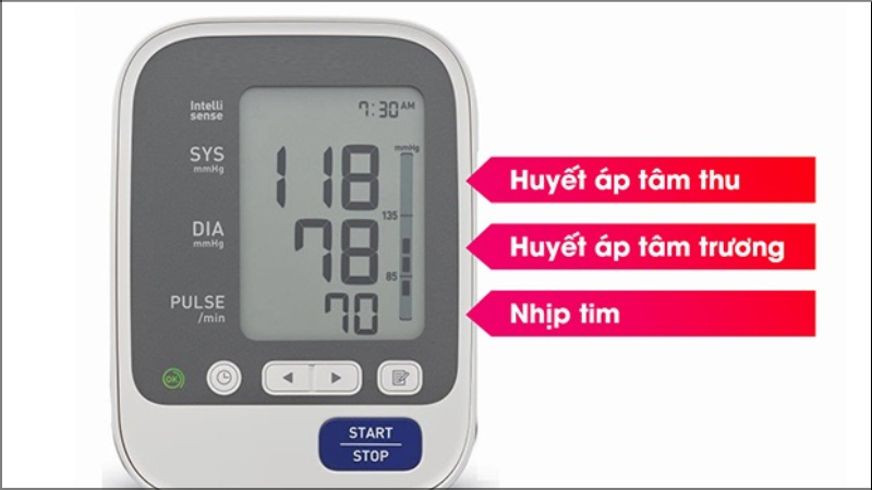 Hướng dẫn đọc chỉ số máy đo huyết áp điện tử