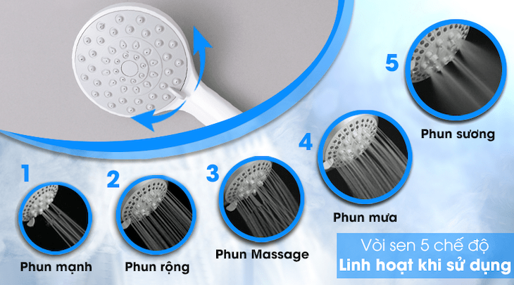 Máy nước nóng trực tiếp Beko 4500W BWI45S2N-213 có 5 chế độ phun vòi nước giúp bạn thoải mái sử dụng nhiều dịp