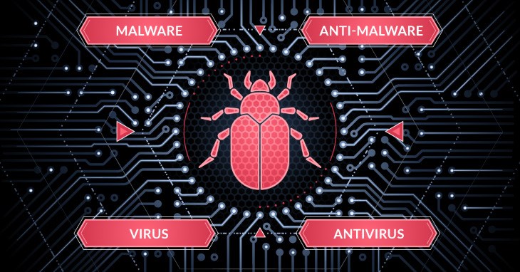 Virus và Malware đều có thể xâm nhập và phá hủy hệ thống máy tính