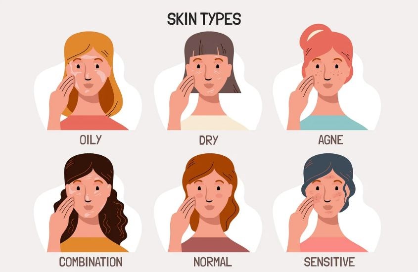 Các loại da thường gặp