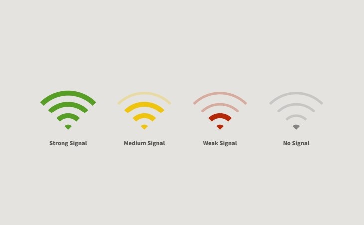 Tín hiệu của biểu tượng WiFi