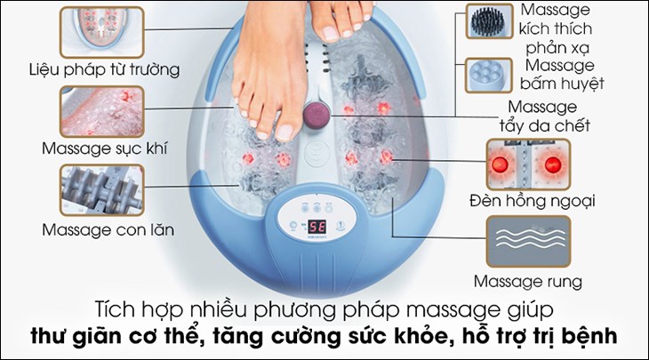 Bồn ngâm massage chân Lanaform LA110415 được tích hợp nhiều phương pháp massage giúp thư giãn cơ thể
