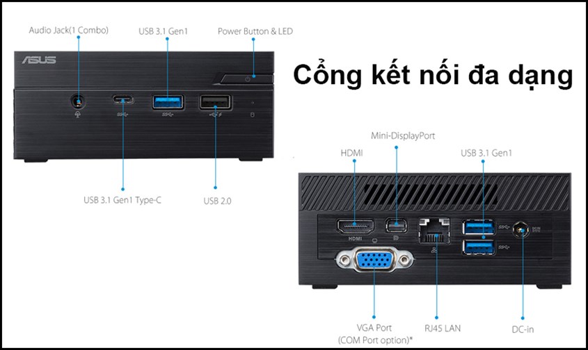 PC Mini sở hữu đa dạng cổng kết nối