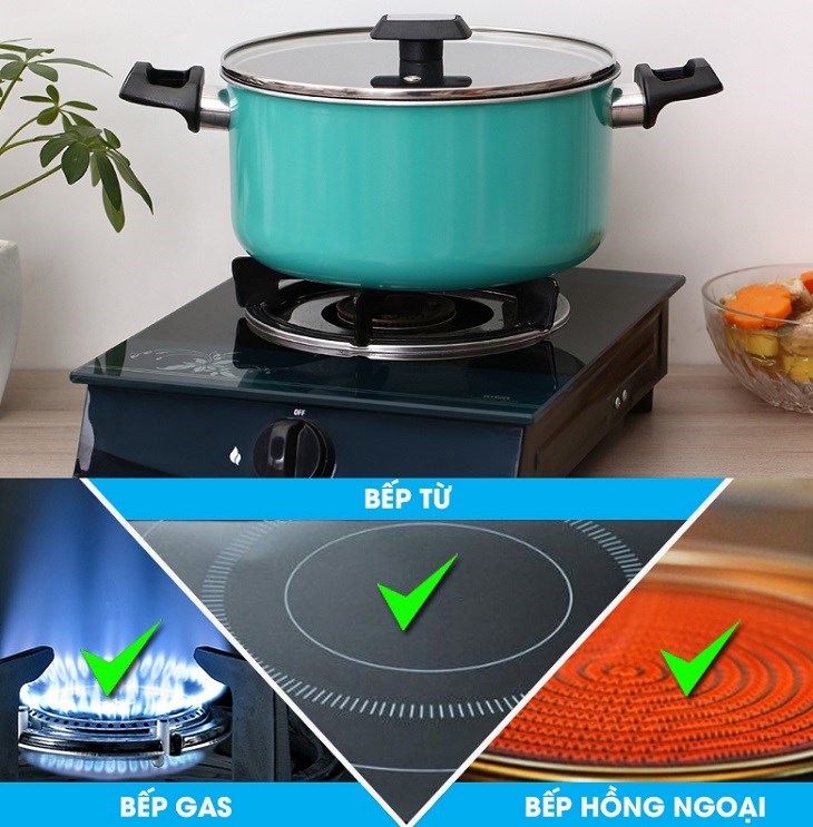 Nồi nhôm nắp kính 24 cm Kims Cook EARM524H Xanh có thể sử dụng với bếp ga, bếp hồng ngoại, bếp từ Nồi nhôm nắp kính 24 cm Kims Cook EARM524H Xanh có thể sử dụng với bếp ga, bếp hồng ngoại, bếp từ