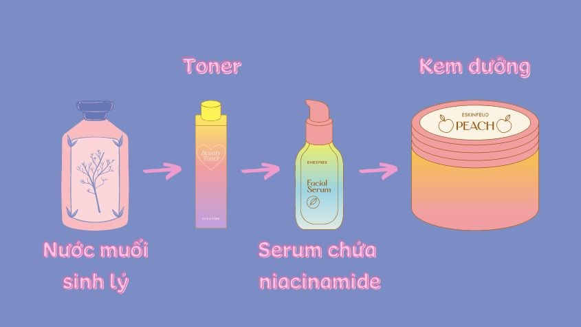 Hướng dẫn sử dụng niacinamide sau peel 