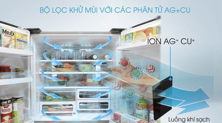 Cả tủ lạnh Sharp 630 và 631 đều sở hữu bộ lọc với các phân tử Ag+Cu Nano