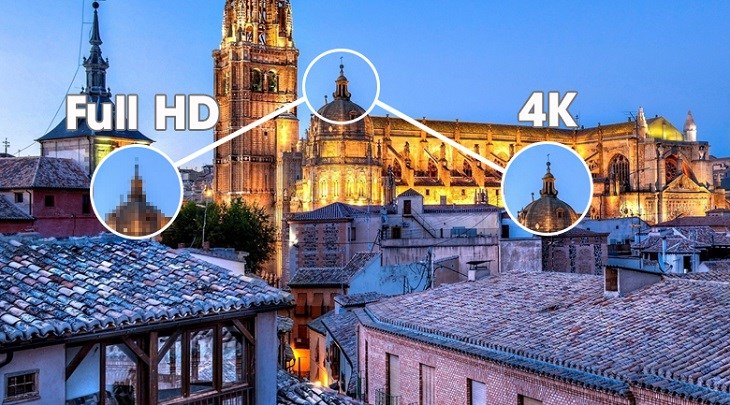 độ phân giải 4k tivi samsung neo qned 4k