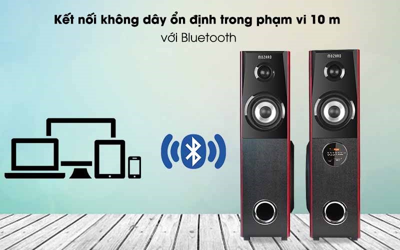 Loa Mozard có khả năng kết nối nhanh chóng, đa dạng