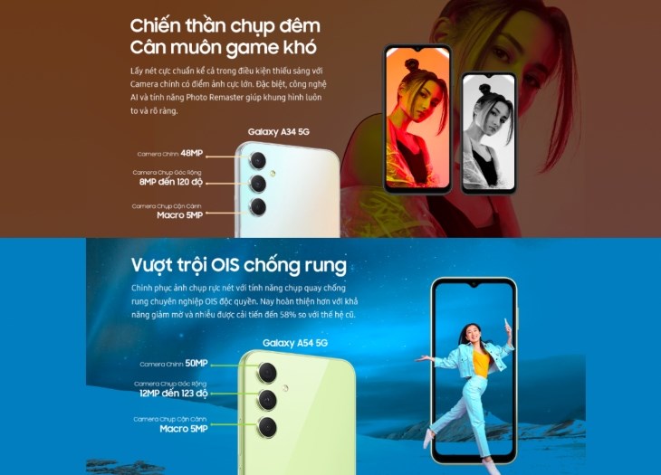 Camera Galaxy A34 và A54 được tích hợp nhiều tính năng cực xịn