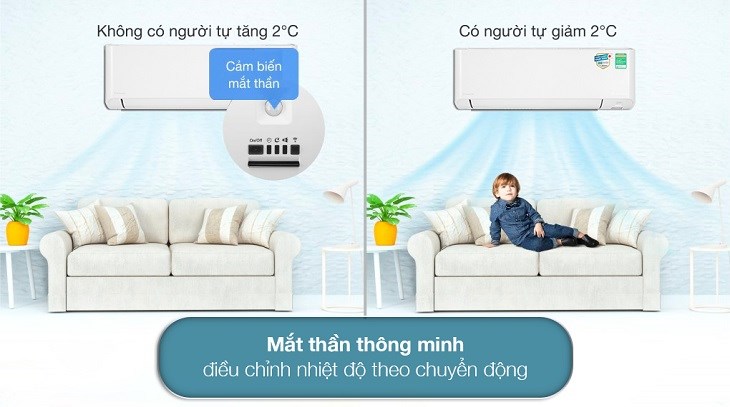 cảm biến mắt thần thông minh máy lạnh daikin