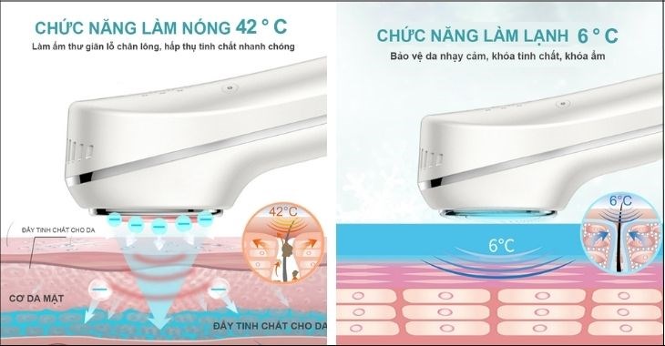 Máy massage đẩy tinh chất Touch Beauty TB1389 sử dụng những công nghệ hiện đại để massage cải thiện lưu thông máu, tăng độ đàn hồi cho da 