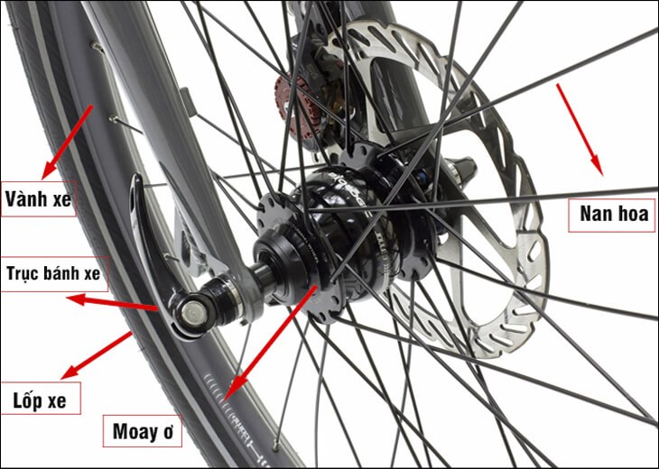 What are bicycle spokes? 3 uses of bicycle spokes