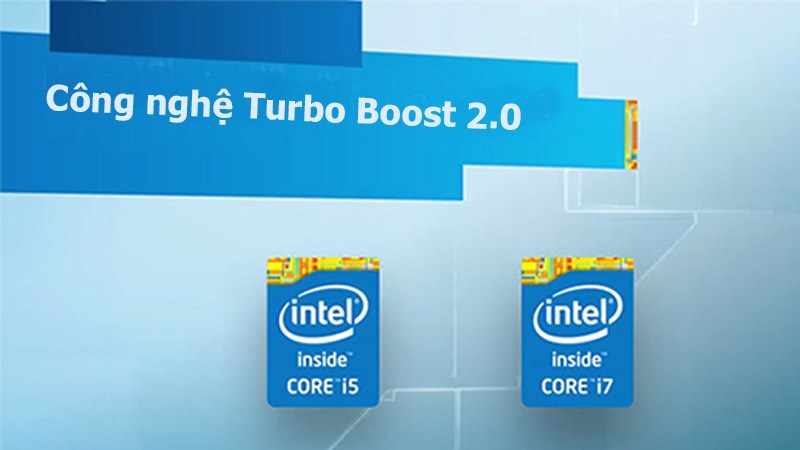 Turbo Boost Max 2.0 là phiên bản nâng cấp nhất của Intel, chỉ sau phiên bản 3.0