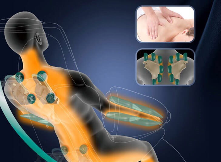 Nhiệt hồng ngoại được tích hợp tại đầu các bi lăn và thẩm thấu qua lớp da của cơ thể Nhiệt hồng ngoại được tích hợp tại đầu các bi lăn và thẩm thấu qua lớp da của cơ thể