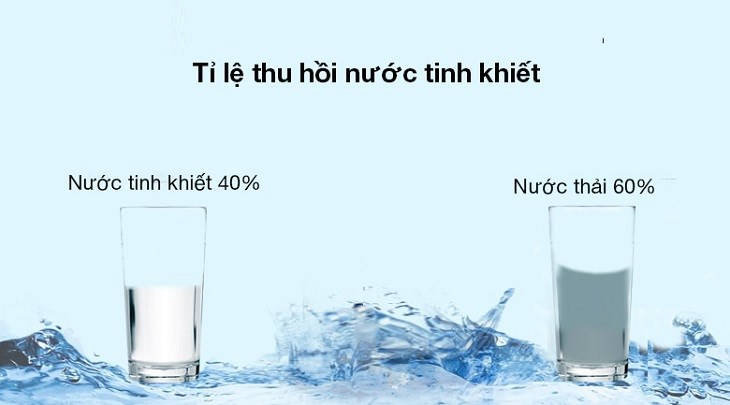 Máy lọc nước Chungho có tỉ lệ thu hồi nước tinh khiết/nước thải: 4/6