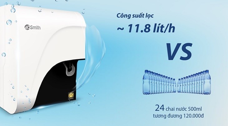 Máy lọc nước RO AOSmith C1 4 lõi sở hữu công suất hoạt động mạnh mẽ giúp tiết kiệm được điện đáng kể