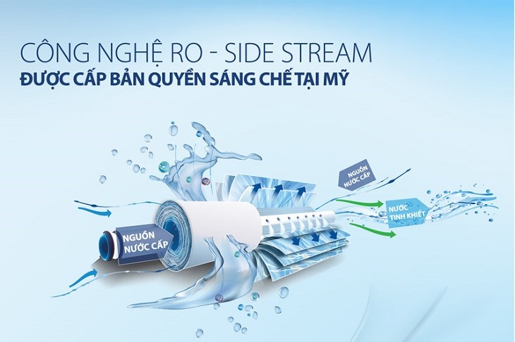 Máy lọc nước RO AOSmith C2 4 lõi sở hữu công nghệ RO - Side Stream độc quyền của Mỹ mang lại nguồn nước tinh khiết