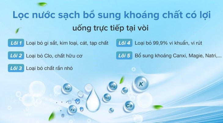 Máy lọc nước RO AOSmith E2 5 lõi sở hữu 5 lõi lọc hiện đại đảm bảo nguồn nước an toàn