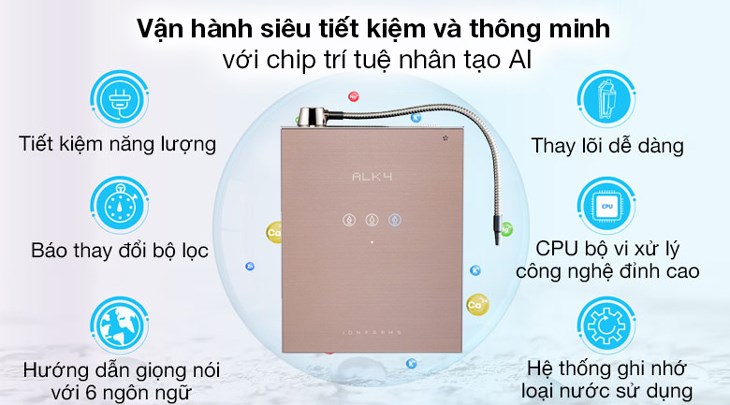 Máy lọc nước ion kiềm IonFarms Alpha-1500 2 lõi 5 tấm điện cực được tích hợp chip trí tuệ nhân tạo AI cho khả năng vận hành siêu tiết kiệm điện