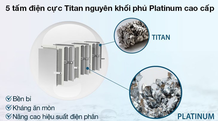 Máy lọc nước ion kiềm IonFarms Alpha-1500 2 lõi 5 tấm điện cực sử dụng 5 tấm điện cực Titan nguyên khối phủ Platinum cao cấp cho nồng độ Hydro hòa tan lên đến 1200ppb