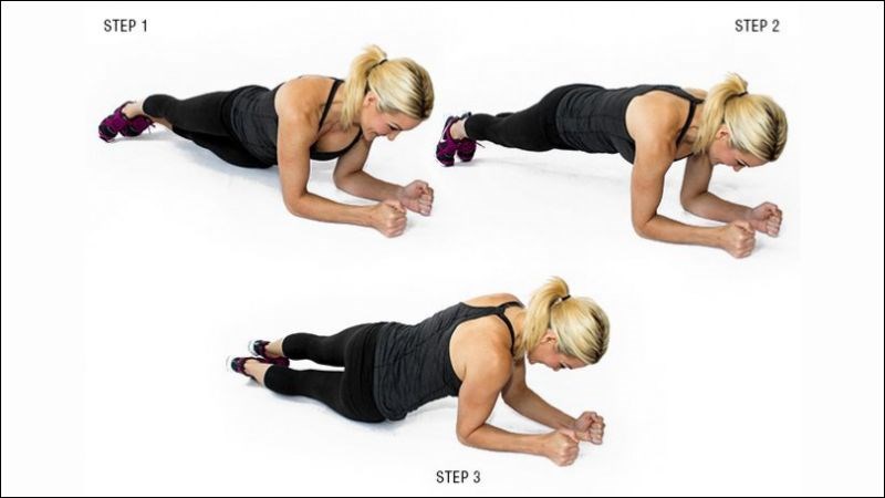 Bài tập Full Plank and Twist tác động lên các nhóm cơ bắp cốt lõi