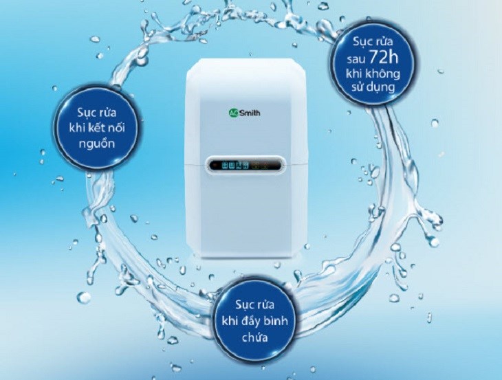 Nguyên lý hoạt động của máy lọc nước AO Smith hoạt động dựa trên hệ thống màng lọc RO 