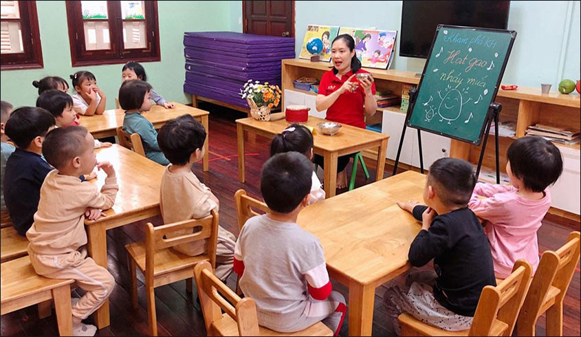 Trường mầm non Quận Ba Đình Kidsland Kindergarten