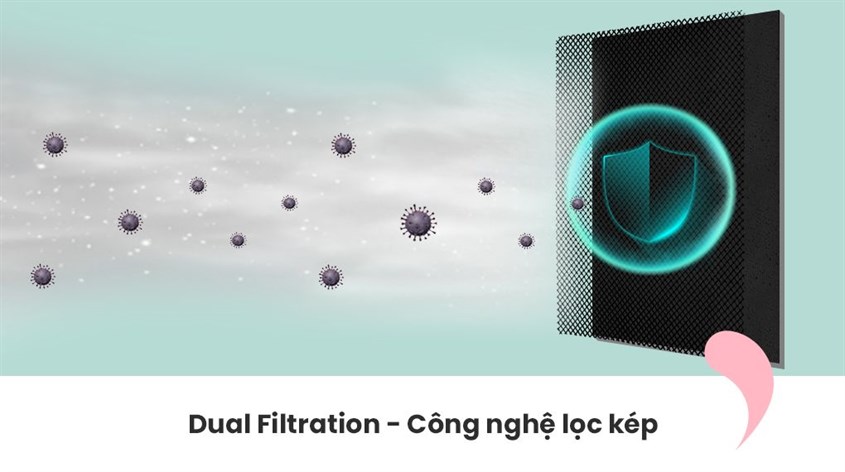 Dual Filtration - Công nghệ lọc kép đảm bảo không khí luôn trong lành, tươi mát. 