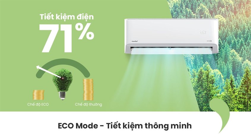 Chế độ Eco thông minh - Tiết kiệm điện năng đến 71% so với máy lạnh thường