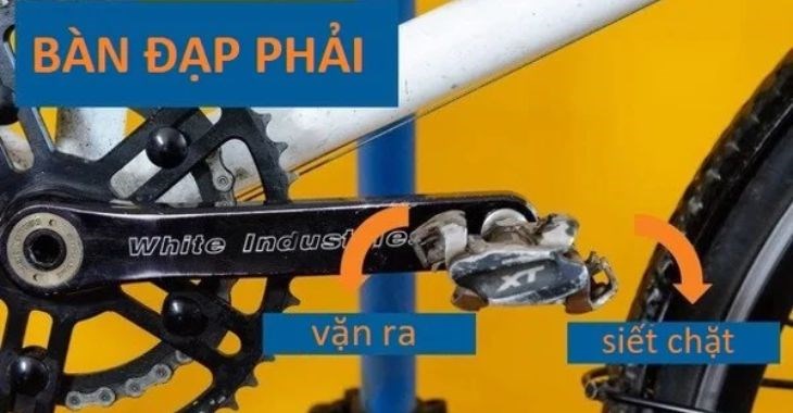 Tháo bàn đạp bên phải ngược với chiều kim đồng hồ