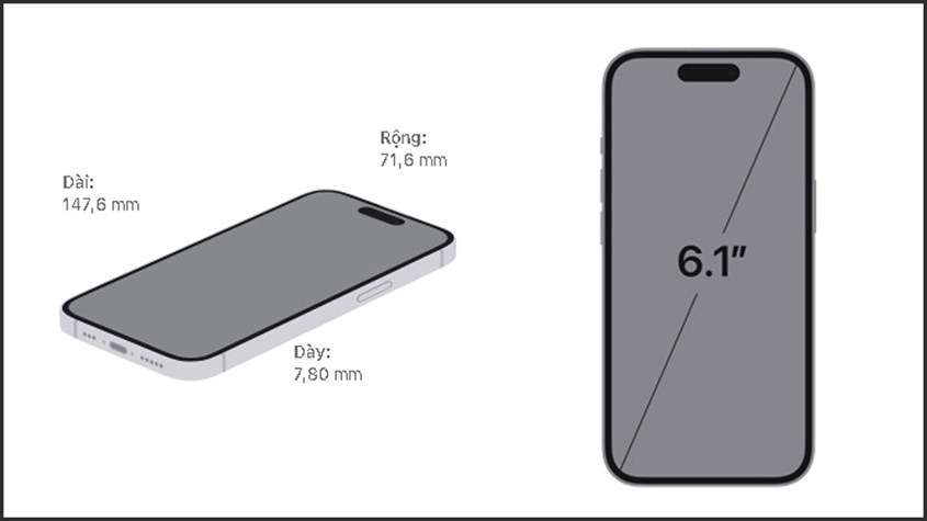 iPhone 15 sở hữu màn hình OLED 6.1 inch, độ phân giải Super Retina XDR sắc nét