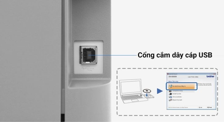 Người dùng cắm dây cáp USB vào cổng tương ứng trên máy in Brother HL-L2321D và máy tính